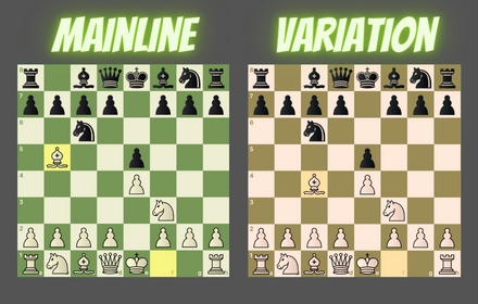 Colorize Extension for chess.com small promo image