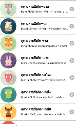 ดูดวงตามปีเกิด