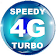 4G Speedy Browser Turbo icon