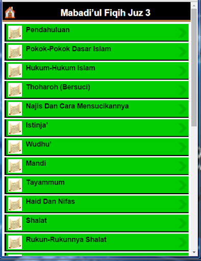 Hukum Fiqh Dalam Islam