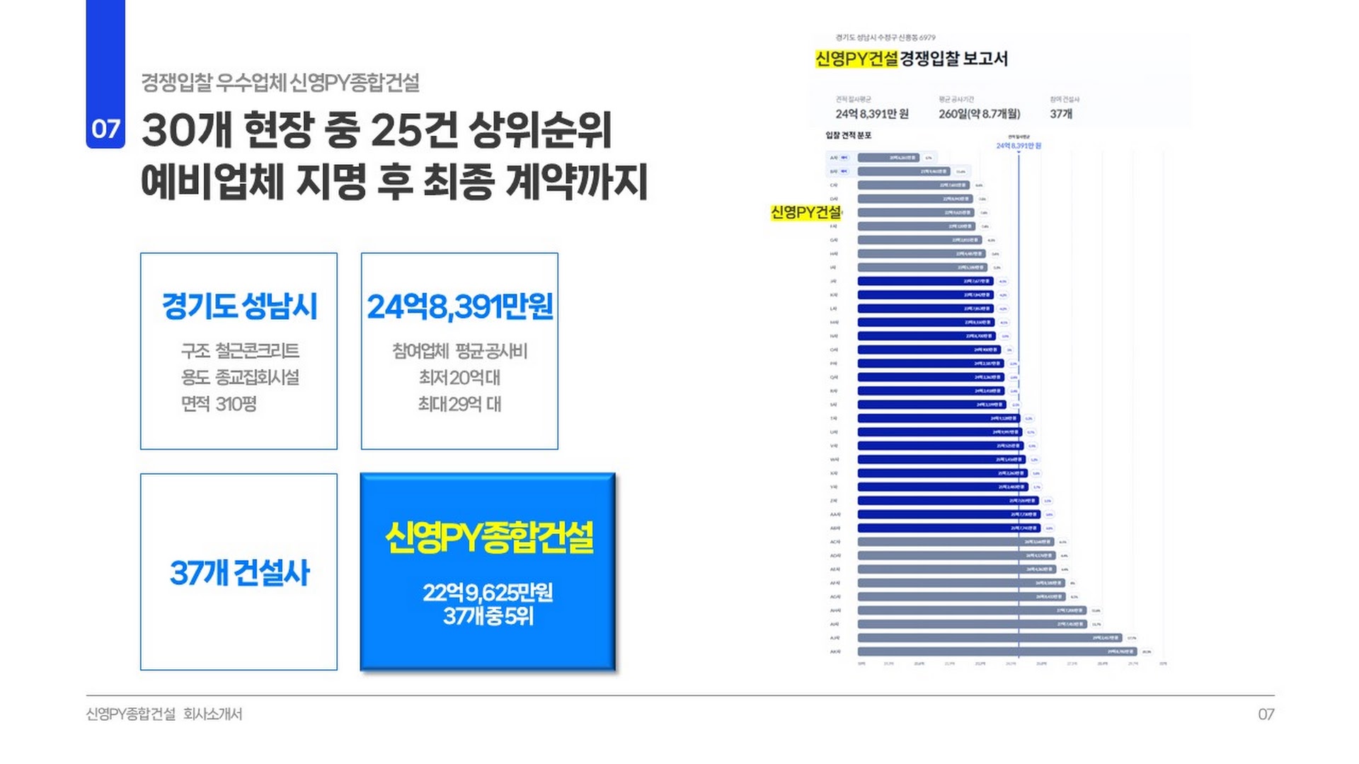 슬라이드10.JPG