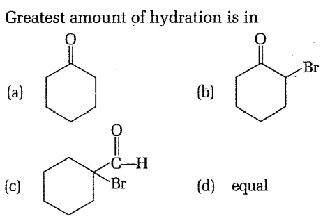 Chemical Reactions of Aldehydes and Ketones