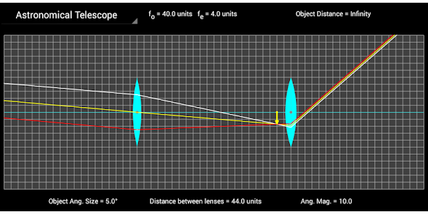 Physics - Optics (Free)(圖3)-速報App