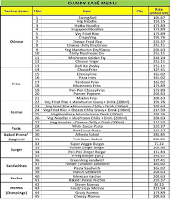 Dandy Cafe menu 2