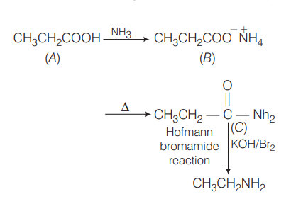 Solution Image