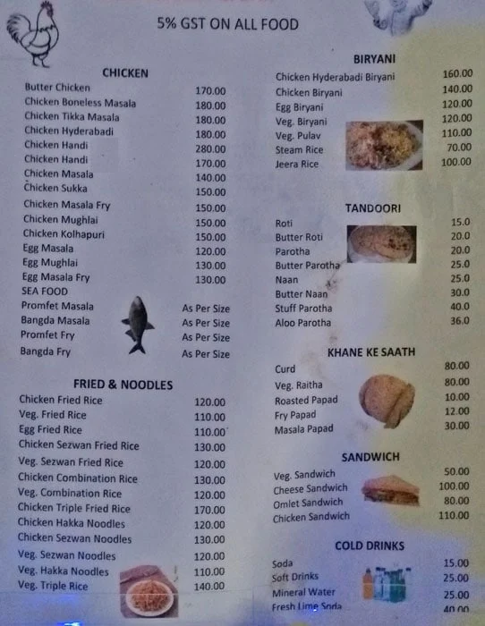 Aashirwad menu 