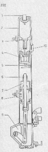 ب) قاطع بملامسات فى زيت قليل Minimum oil circuit breaker