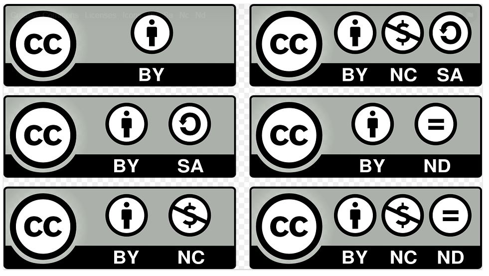 Image result for creative commons symbol