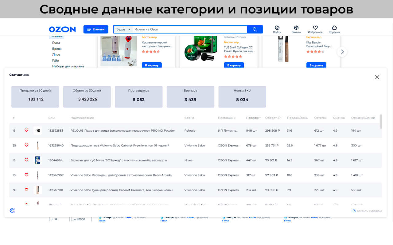 Shopstat — Аналитика Wildberries и Ozon Preview image 4