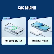 Sạc Dự Phòng Không Dây Từ Tính 10000Mah Rpp - 65 Chính Hãng Remax