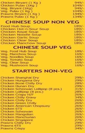 Foodhub menu 
