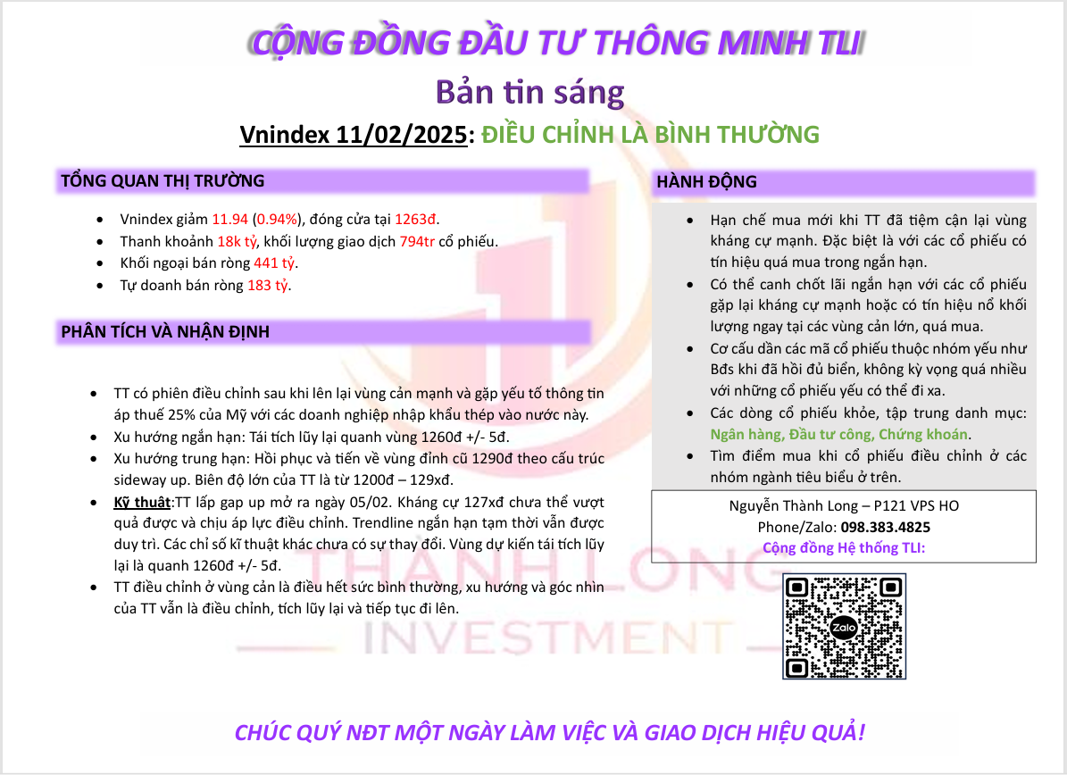 💜Nhận định Vnindex 11/02/2025: ĐIỀU CHỈNH LÀ BÌNH THƯỜNG💜