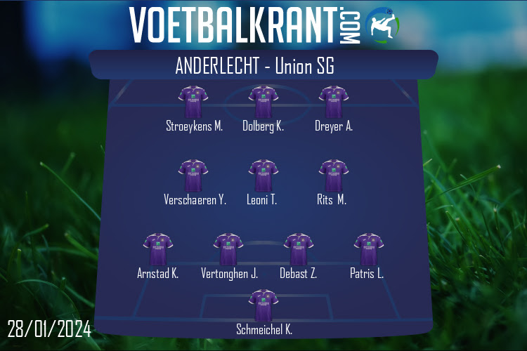 Opstelling Anderlecht | Anderlecht - Union SG (28/01/2024)