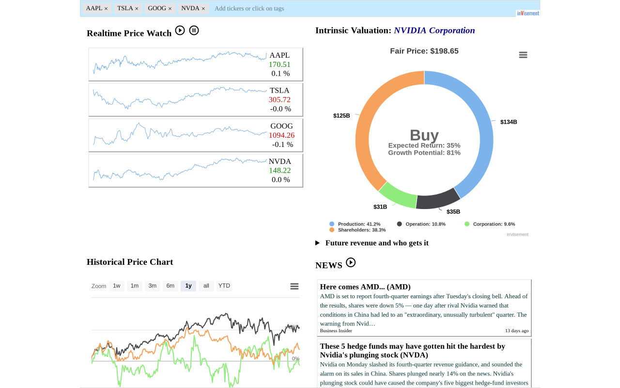 inVisement: Stock, Portfolio, Valuation Preview image 5