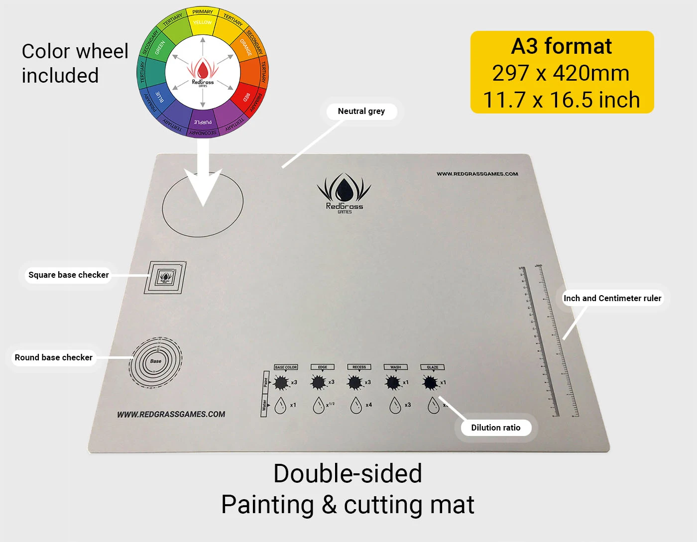 RGG Painting Mat A2- Cut resistant - Redgrasscreative