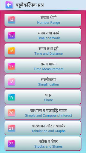 Screenshot गणित (Math Tricks in Hindi)