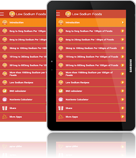 Zero & Low Sodium Foods(圖9)-速報App
