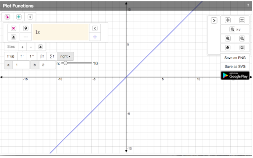 Plot Functions