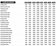 Dawat Bakery menu 1