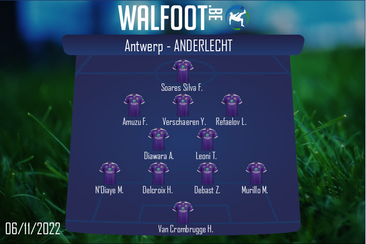 Anderlecht (Antwerp - Anderlecht)