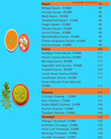 Shero Home Food - Chettinad menu 