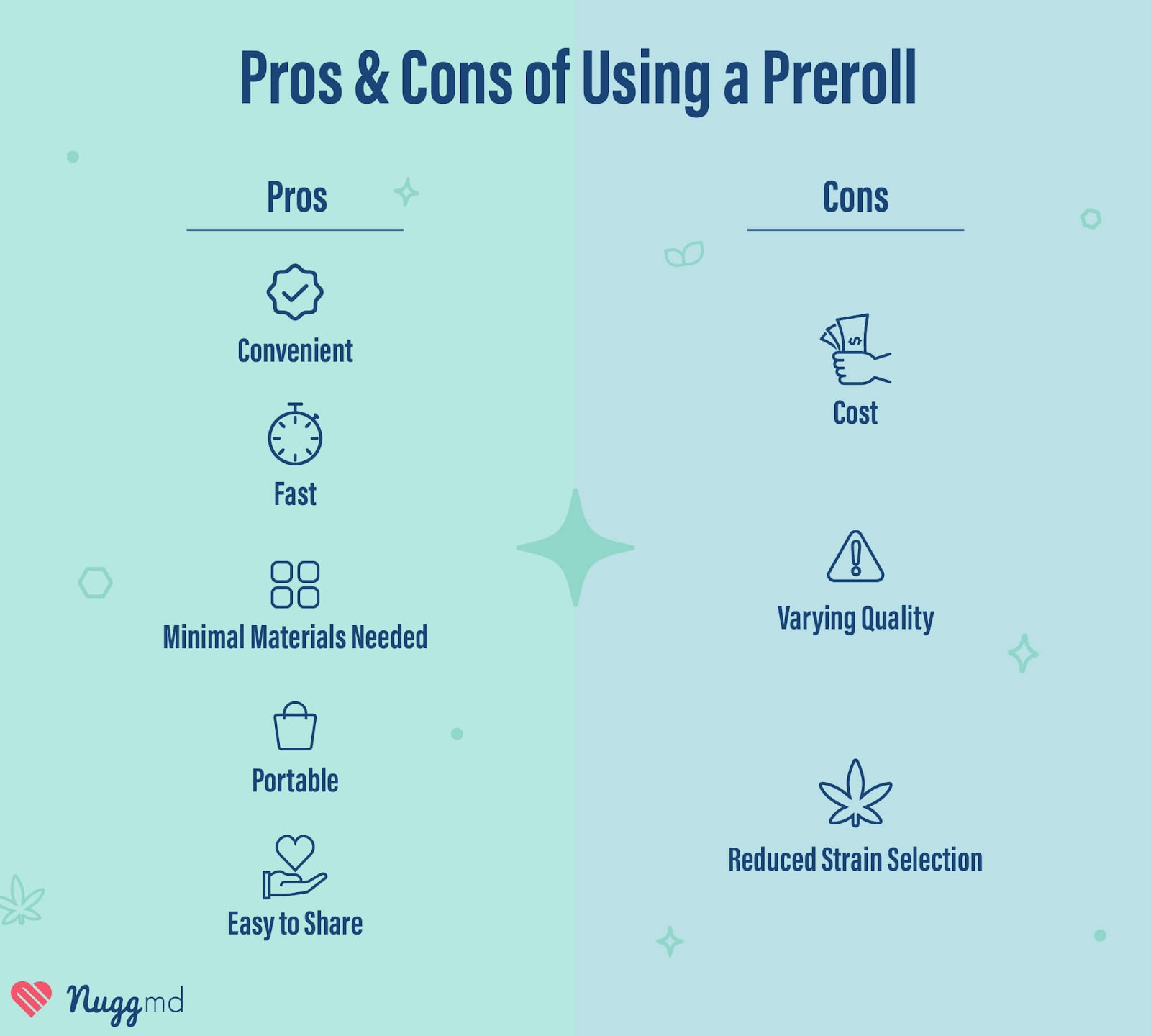 preroll joint pros and cons