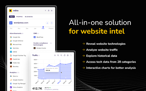 InSite by Dataprovider.com