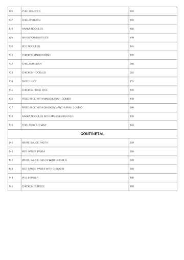 Abodes Bougainville menu 