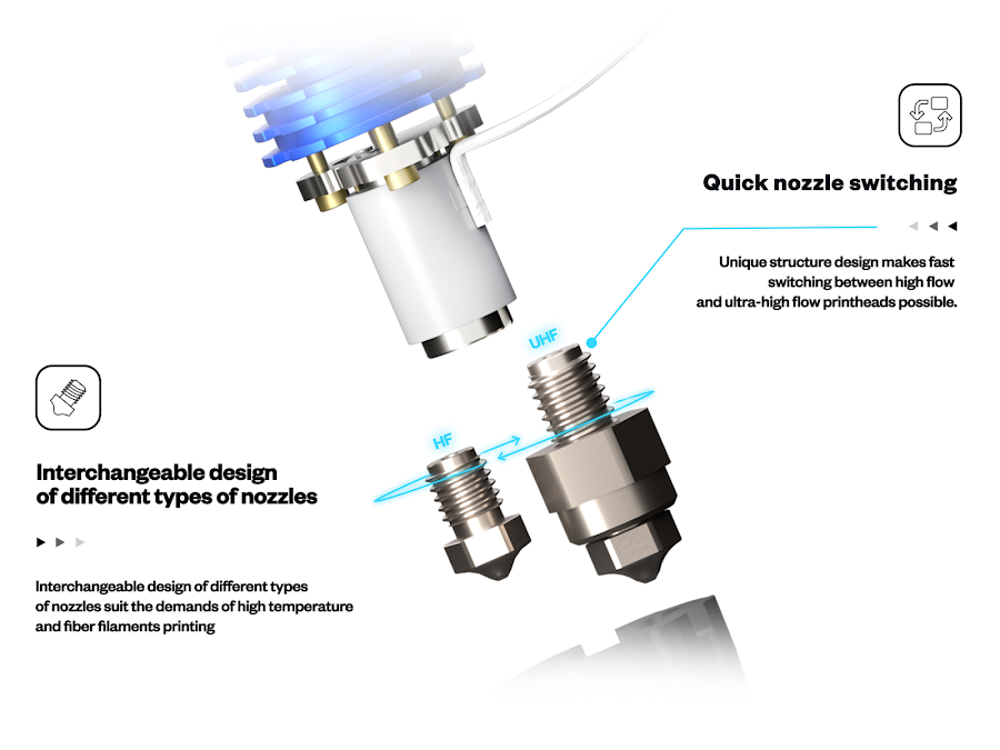 Phaetus Rapido (Rapido 2) Hot End (Hotend) - UHF / HF Standard and Plu