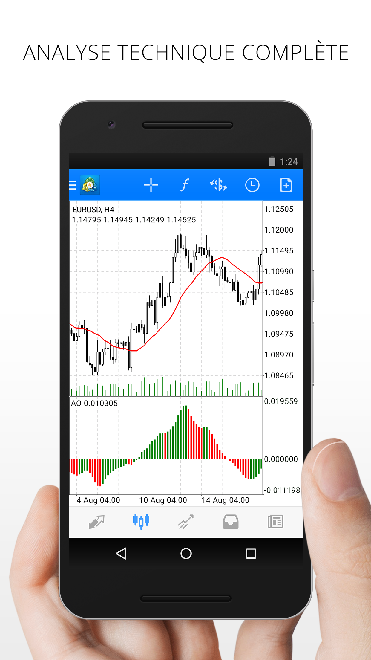 Android application MetaTrader 4 Forex Trading screenshort