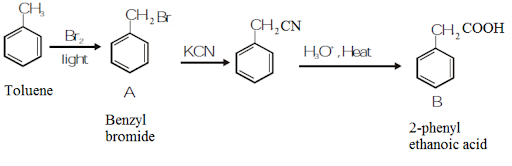 Solution Image