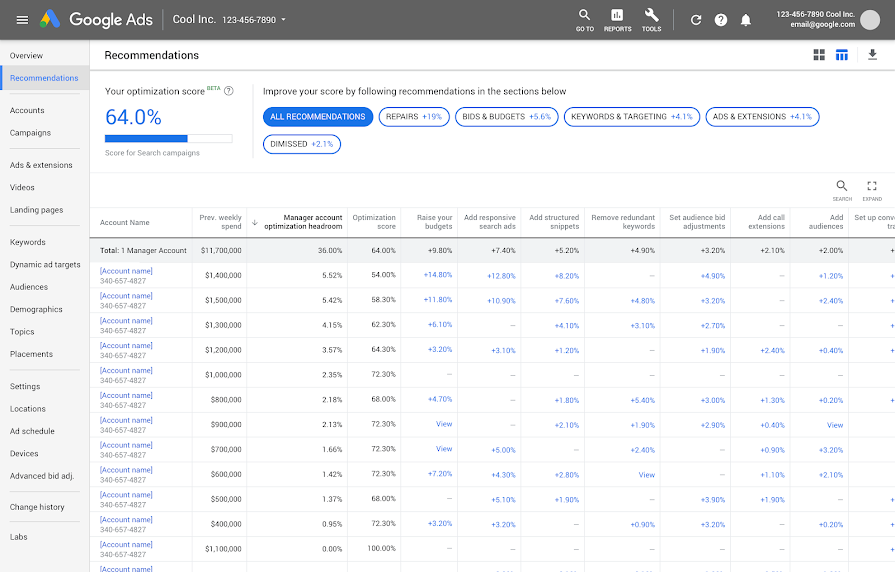 Screenshot of optimization score in manager accounts