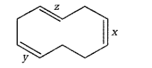 (1) Geometrical isomerism