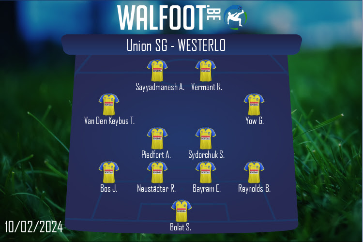 Composition Westerlo | Union SG - Westerlo (10/02/2024)