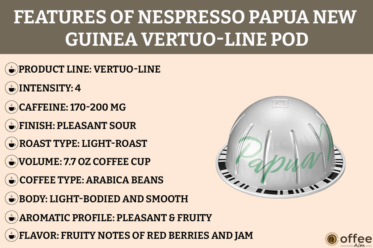 The image showcases Papua New Guinea Vertuo Pod features, enhancing the article "Review of Nespresso Papua New Guinea Vertuo Pod."