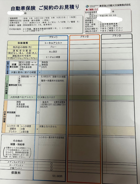 インプレッサ アネシスの退院・保険・納車前準備に関するカスタム事例の投稿画像3枚目