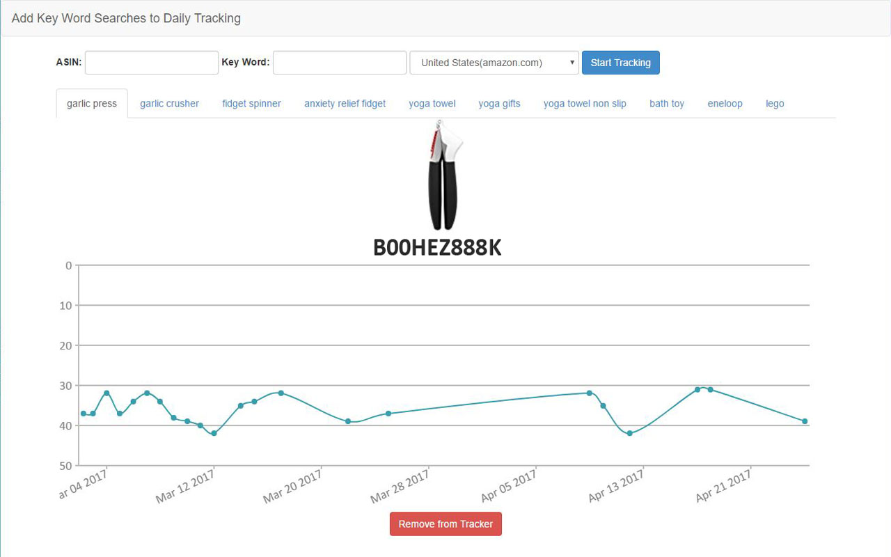 AMZ Keyword Tracker Preview image 3