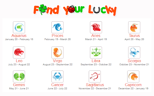 Find Your Lucky chrome extension
