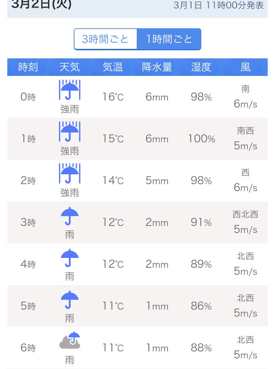 の投稿画像3枚目