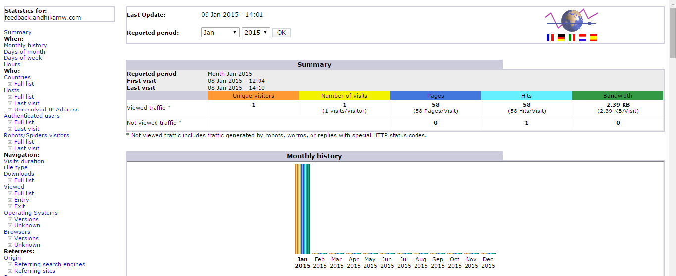 Troubleshoting Pada Awstat