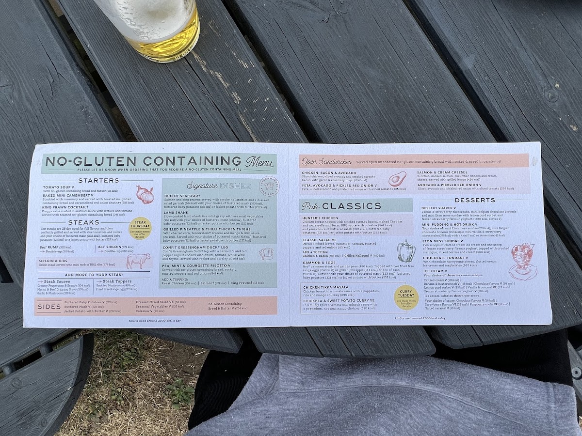 The Acorn gluten-free menu