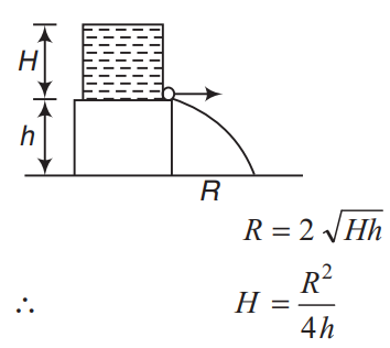 Solution Image