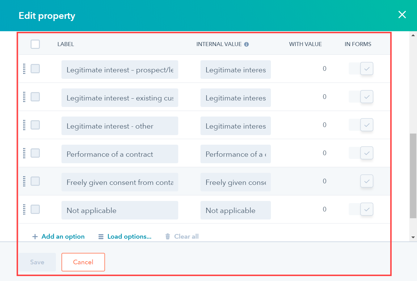 Major Steps For Aligning Your Use Of Hubspot With Gdpr