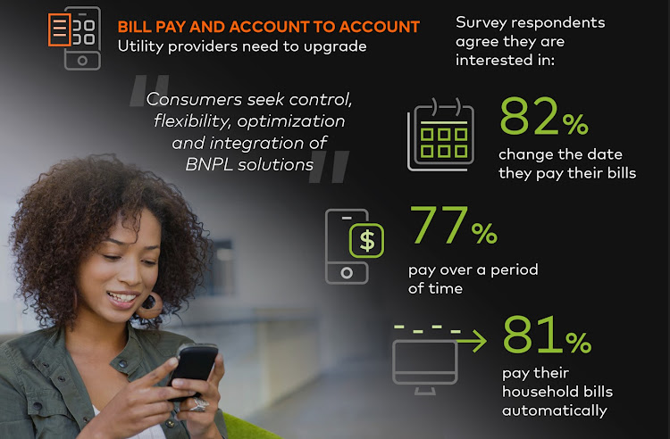 Mastercards New Payment Index 2022 finds the majority of SA consumers are seeking greater agility to optimise bill payments. Image: Supplied/Mastercard