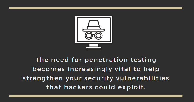 Penetration Testing