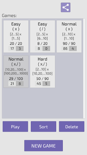 Multiplication and division tables