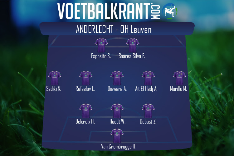 Opstelling Anderlecht | Anderlecht - OH Leuven (04/09/2022)