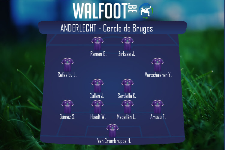 Composition Anderlecht | Anderlecht - Cercle de Bruges (26/01/2022)