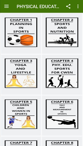 CLASS 12 PHYSICAL EDUCATION IMPORTANT QUESTIONS