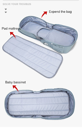 Title 4, Multi-Function Baby Diaper Maternity Bag Backpa...